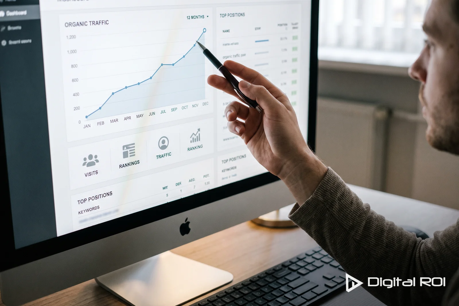 Organic search growth tracking