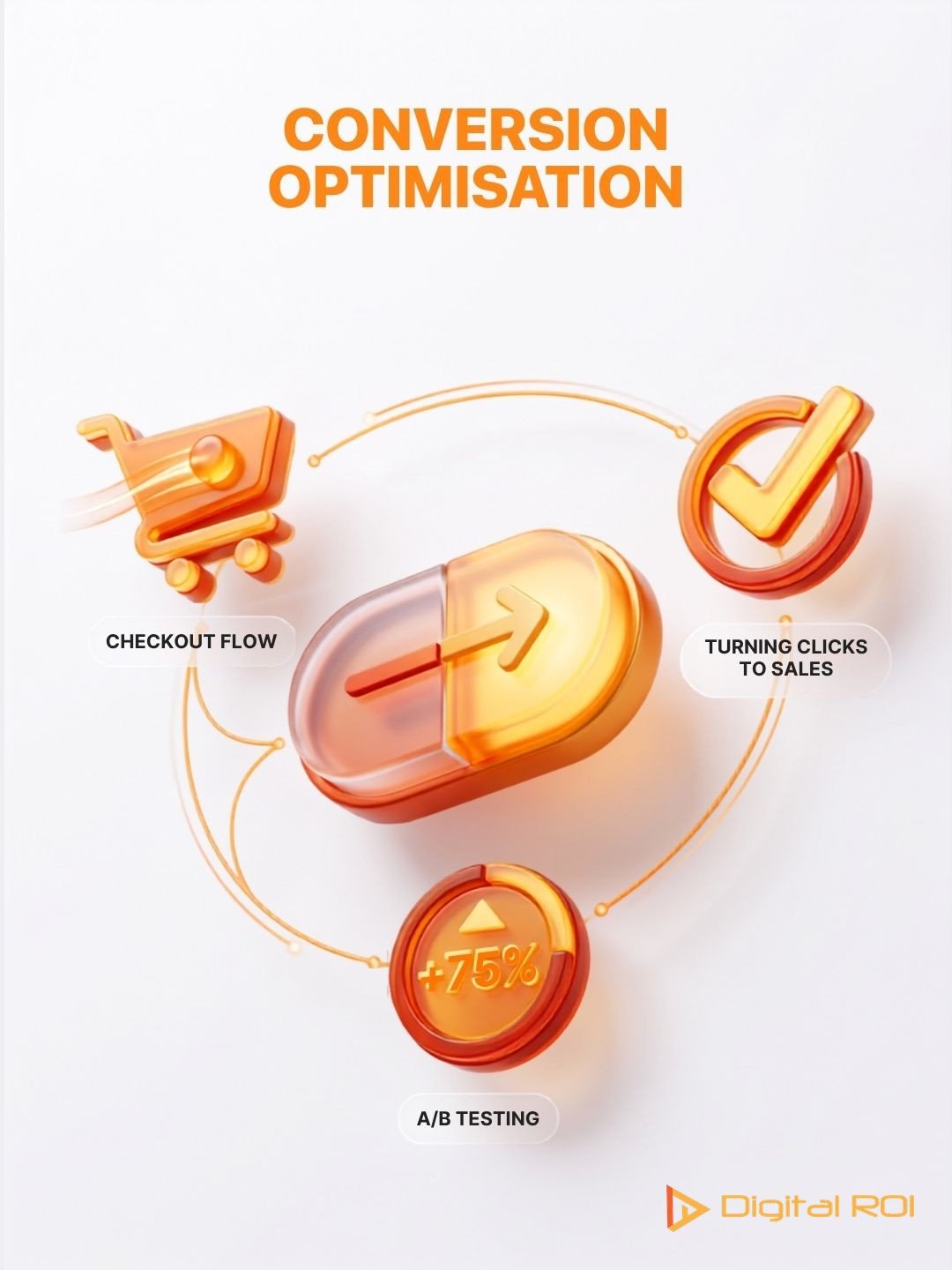 Conversion Optimisation